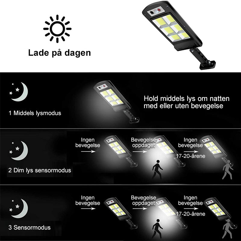 Solcelle led-lampe for utendørsbruk